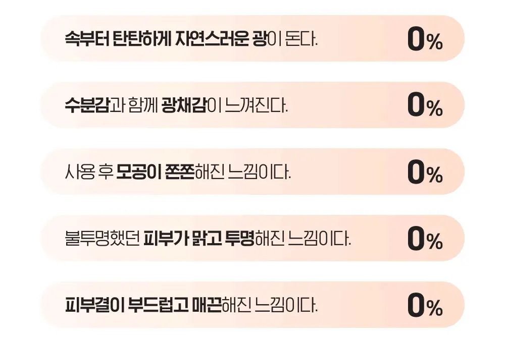 [윤광끌올] 빌리프 슈퍼나이츠 비타콜라겐 랩핑마스크 70ml 기획 (70ml + 듀얼 팩 브러쉬) 상세페이지 5
